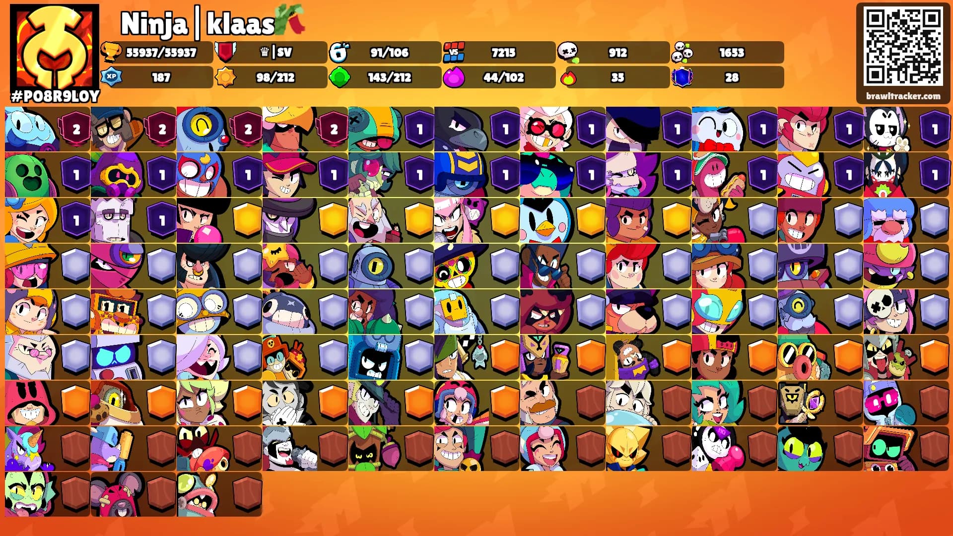⛩ Ninja|klaas🎋's Ranks