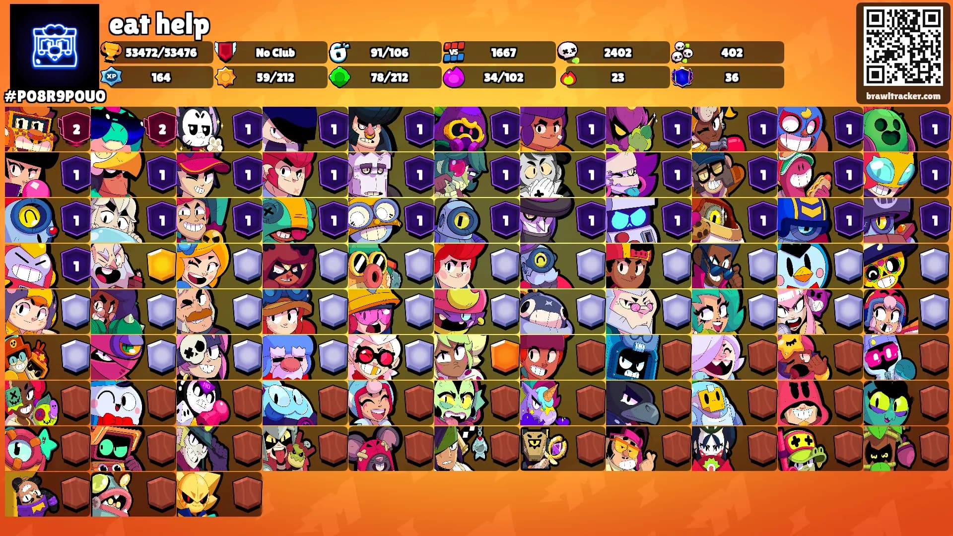 eat help's Ranks