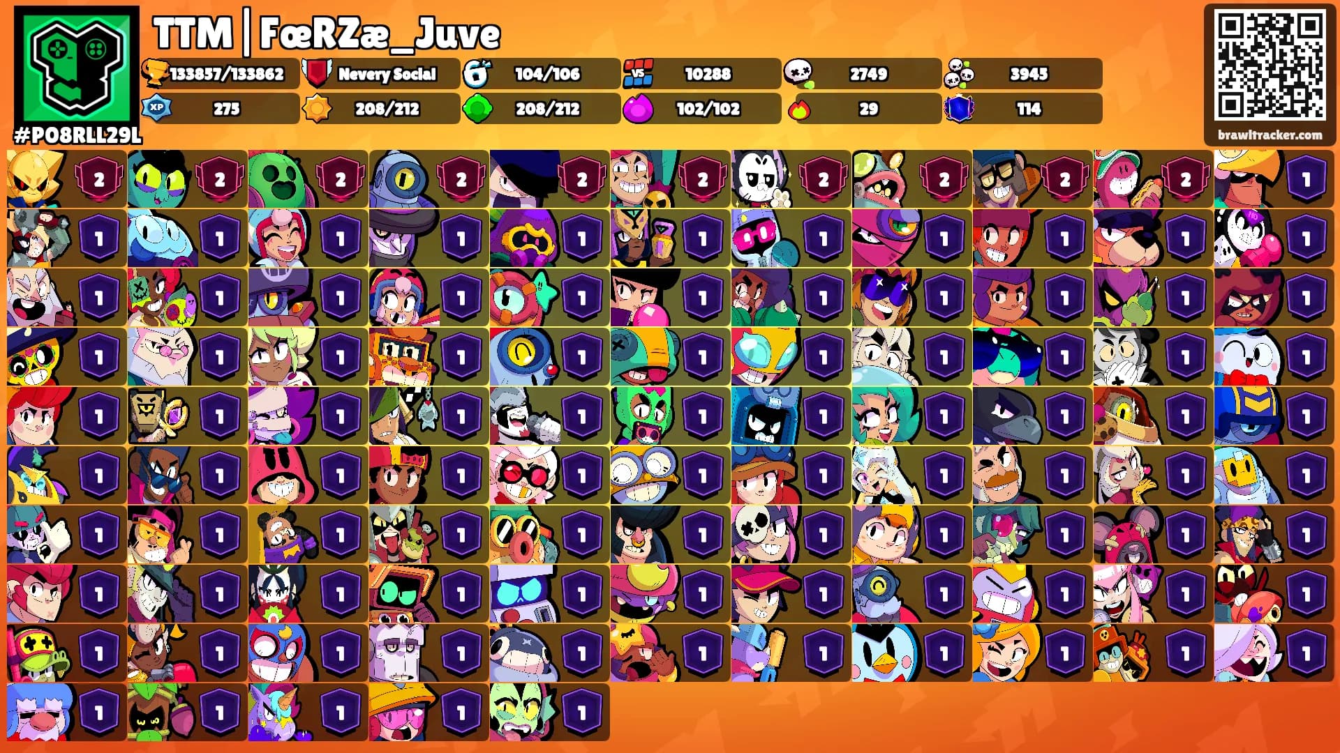 TTM|FœRZæ_Juve's Ranks