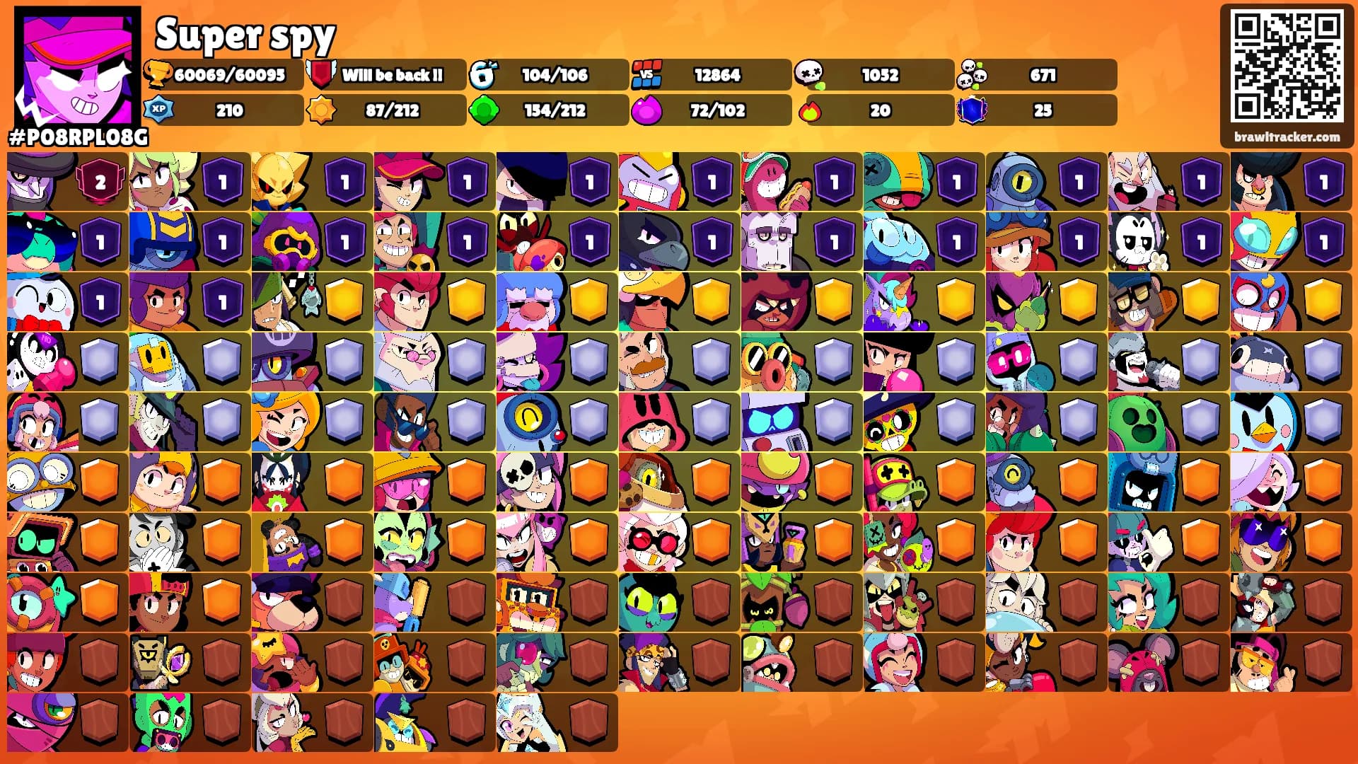 Super spy's Ranks