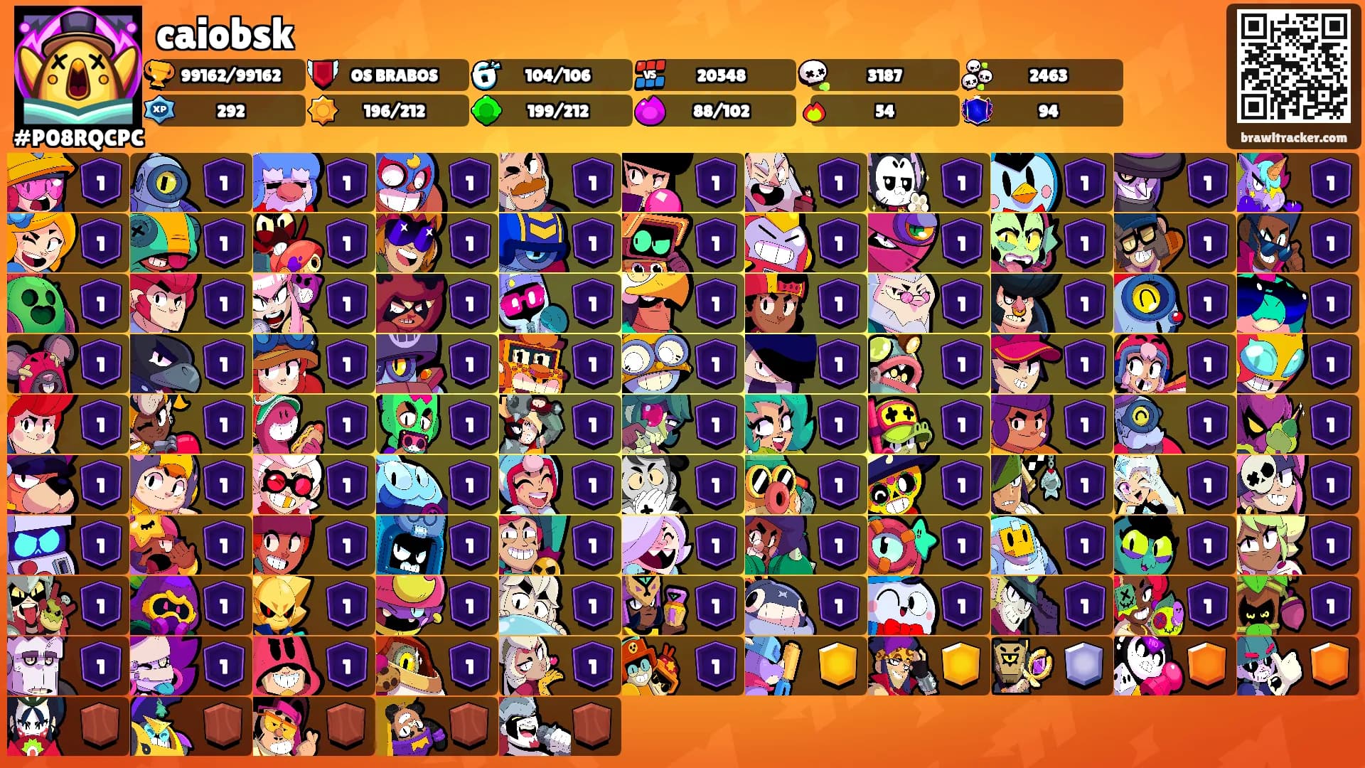 caiobsk's Ranks