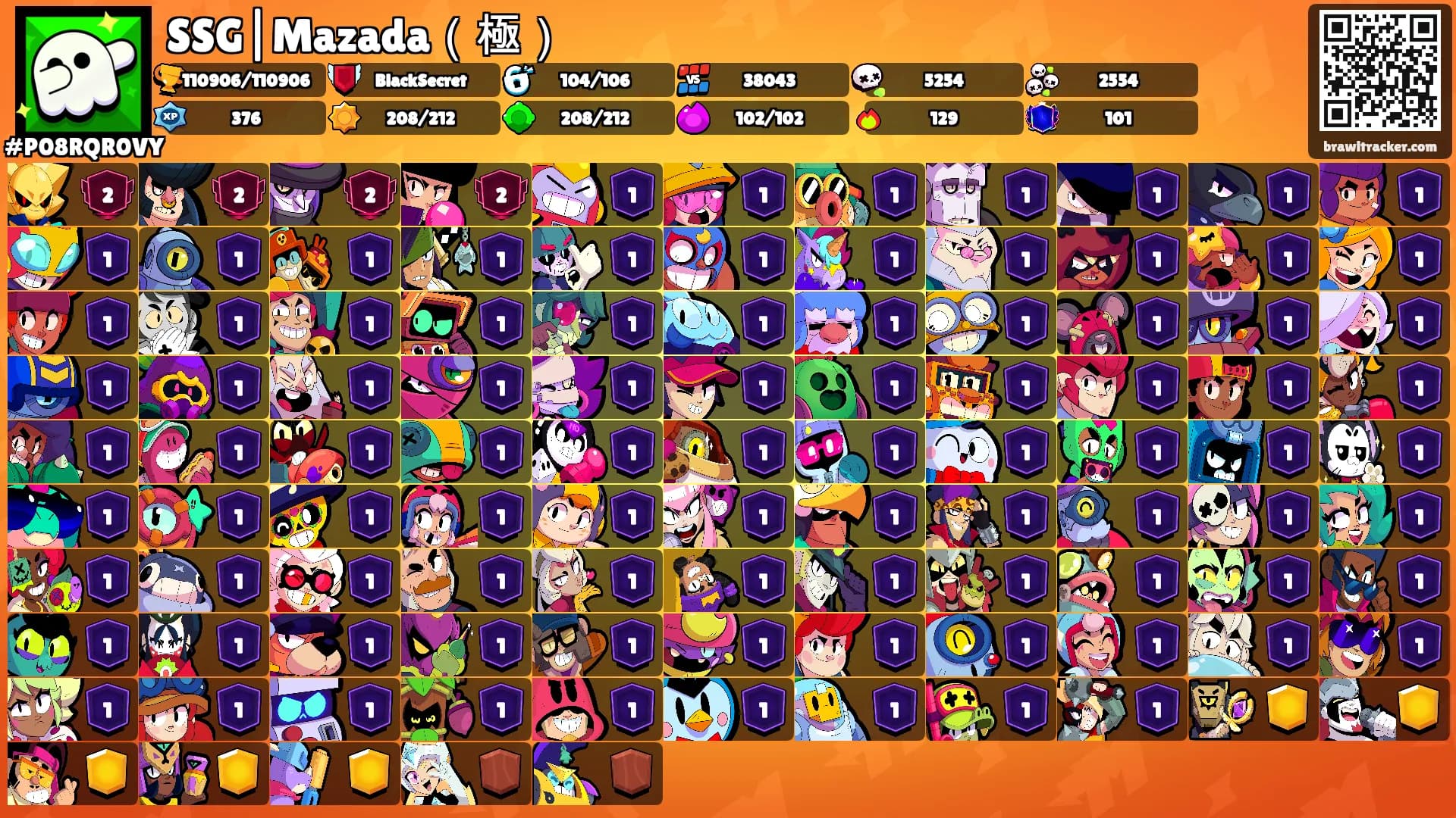 SSG|Mazada（極）'s Ranks