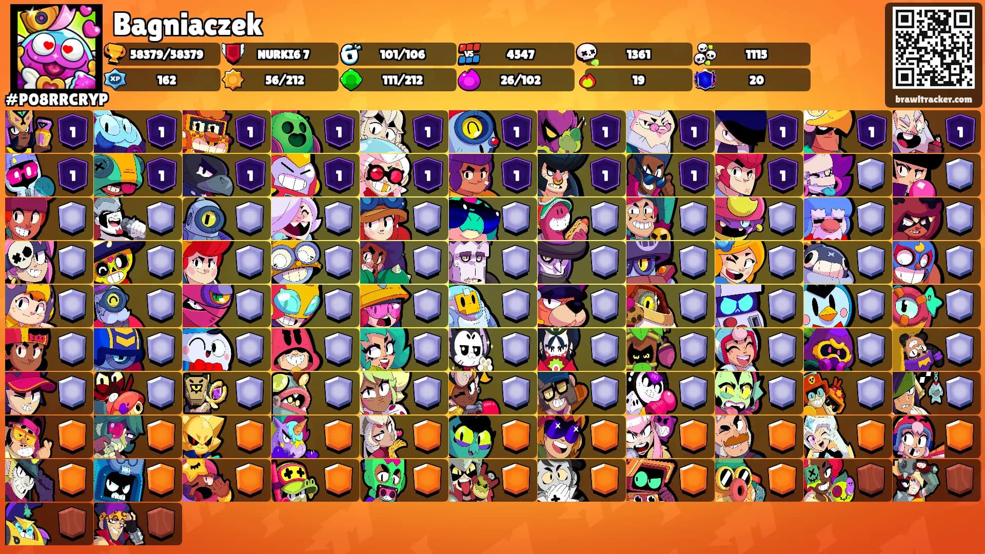 Bagniaczek's Ranks
