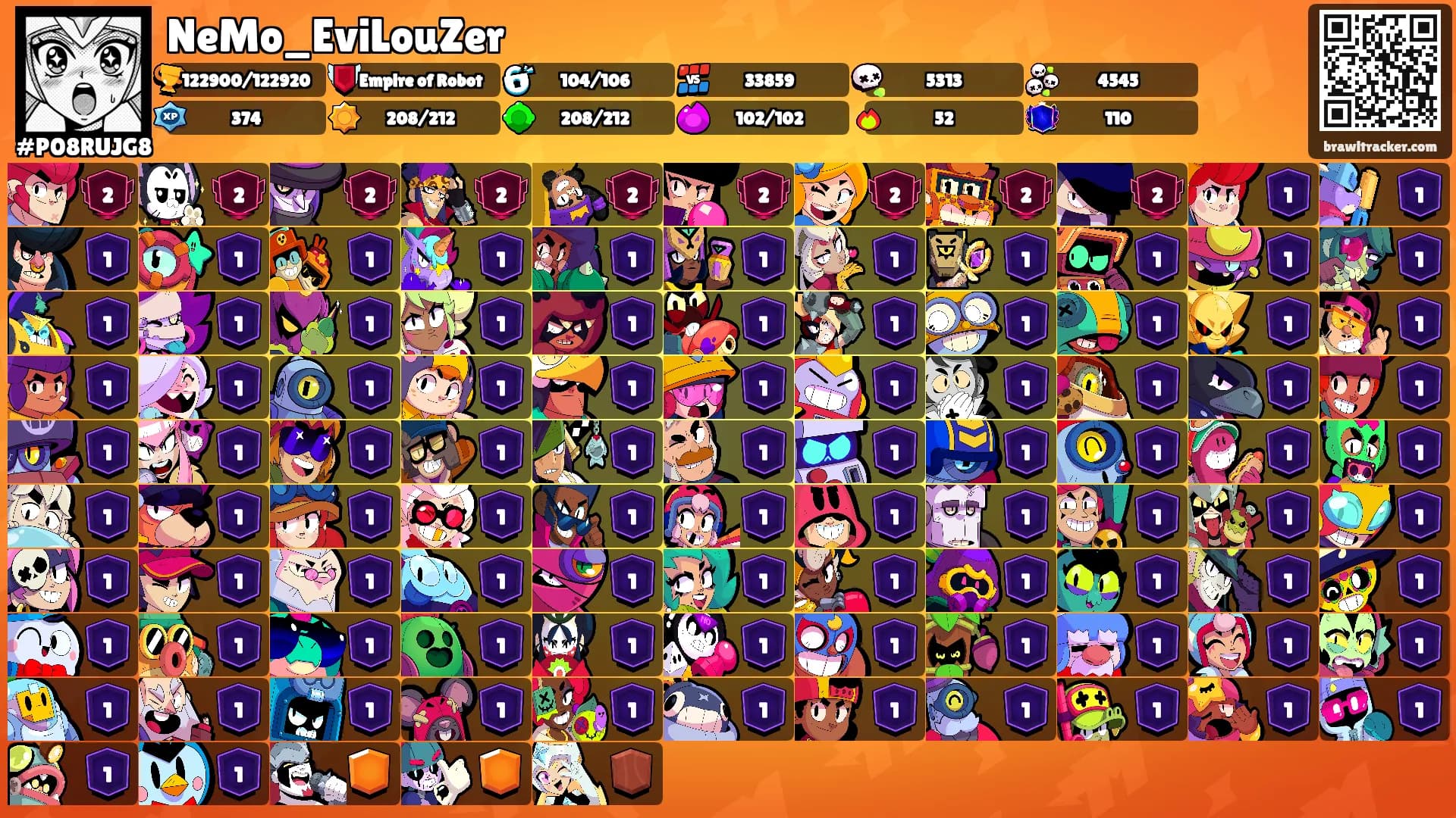 NeMo_EviLouZer's Ranks