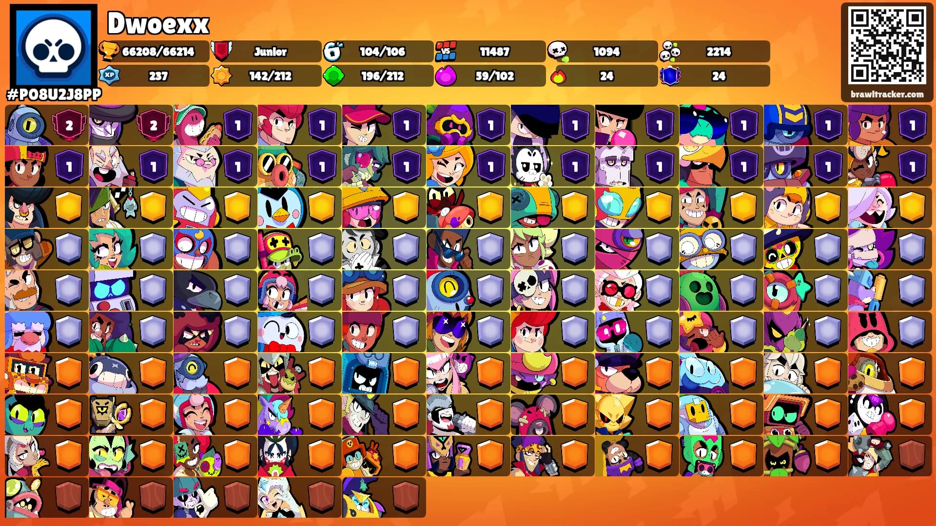 Dwoexx's Ranks