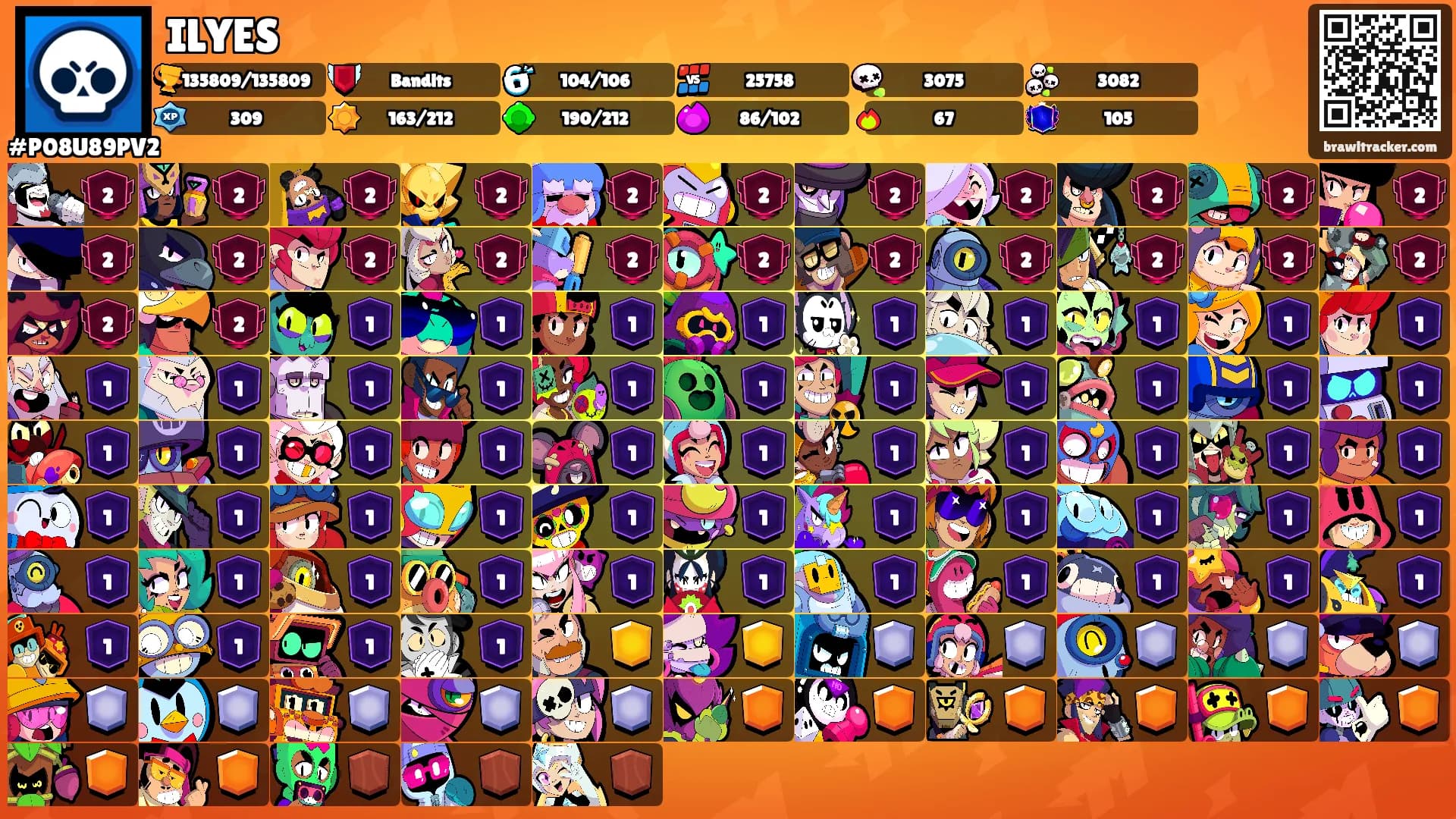ILYES's Ranks