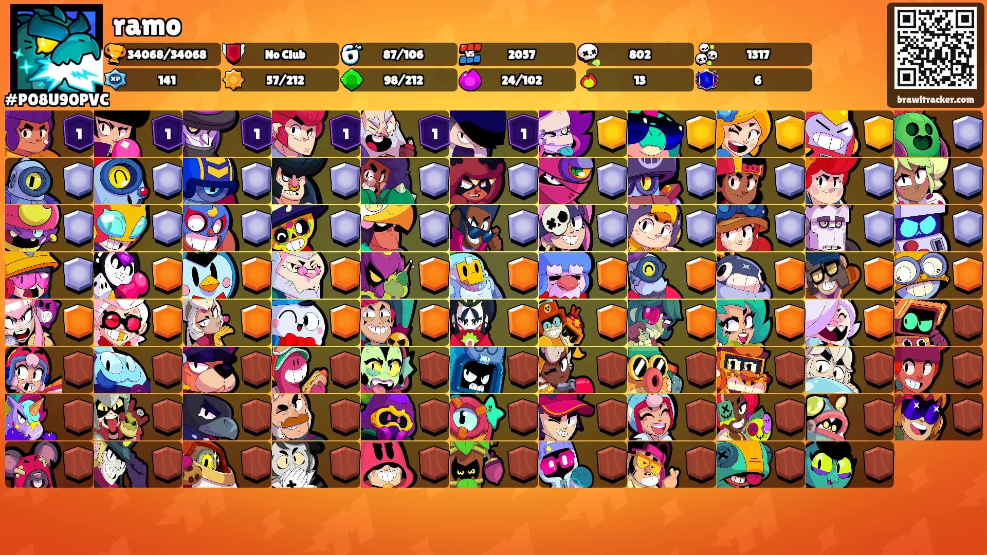 ramo's Ranks