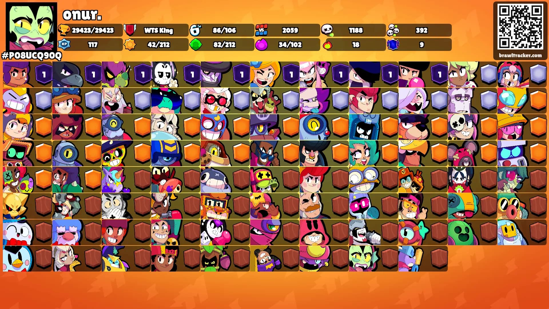 onur.'s Ranks