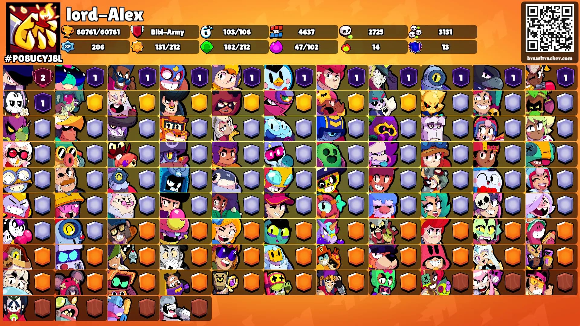 lord-Alex's Ranks