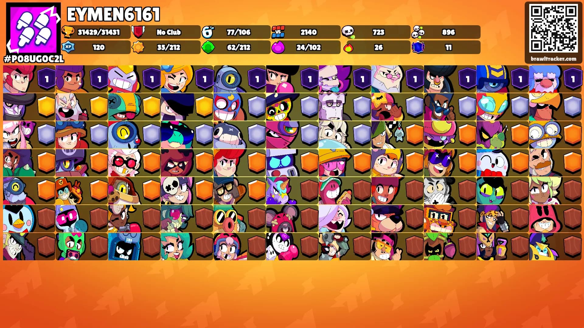 EYMEN6161's Ranks