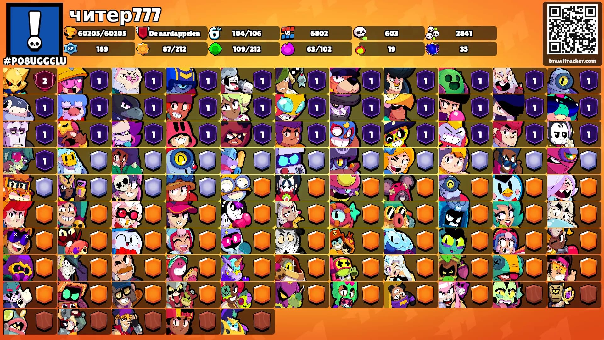 читер777's Ranks
