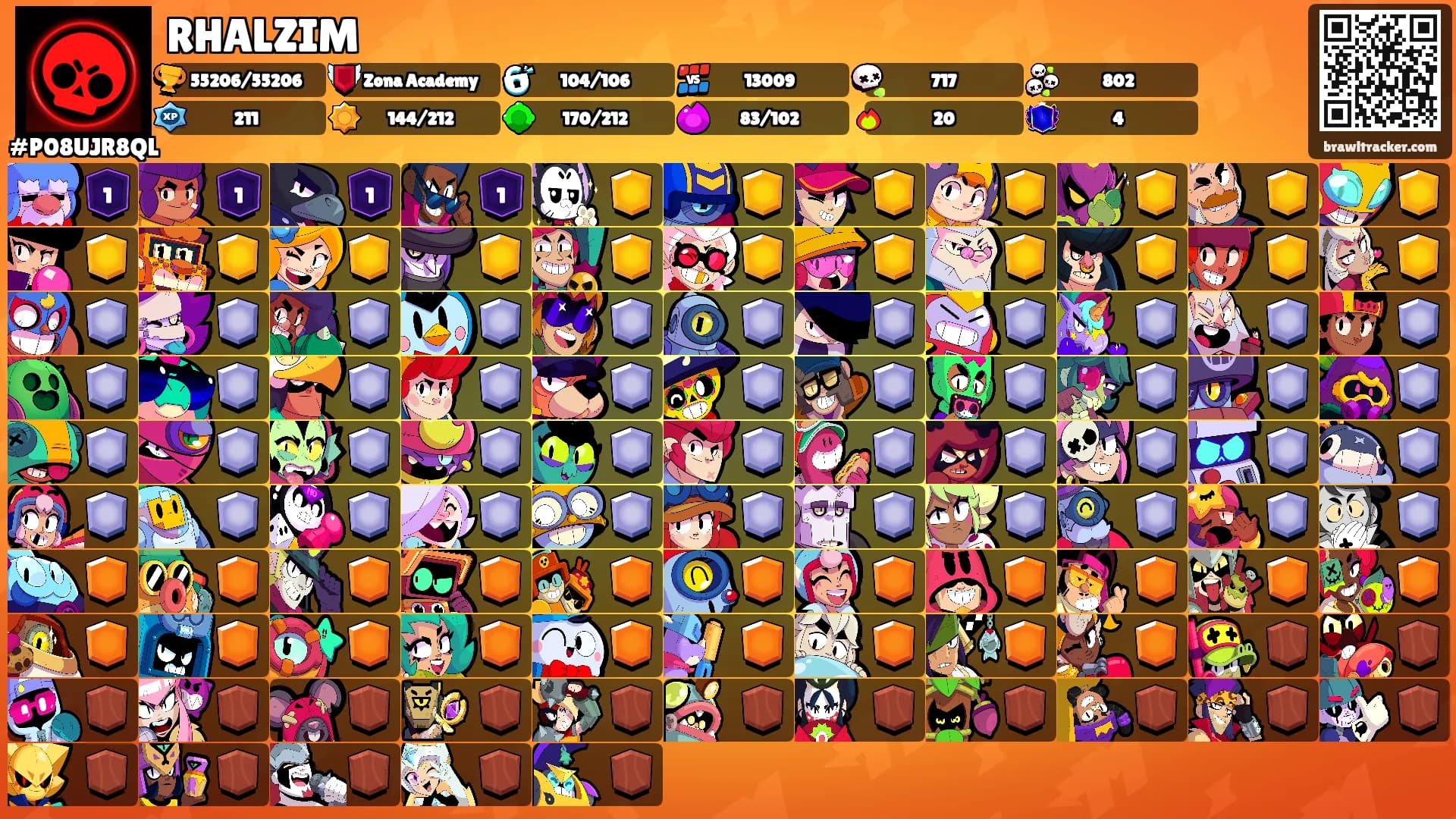 RHALZIM's Ranks
