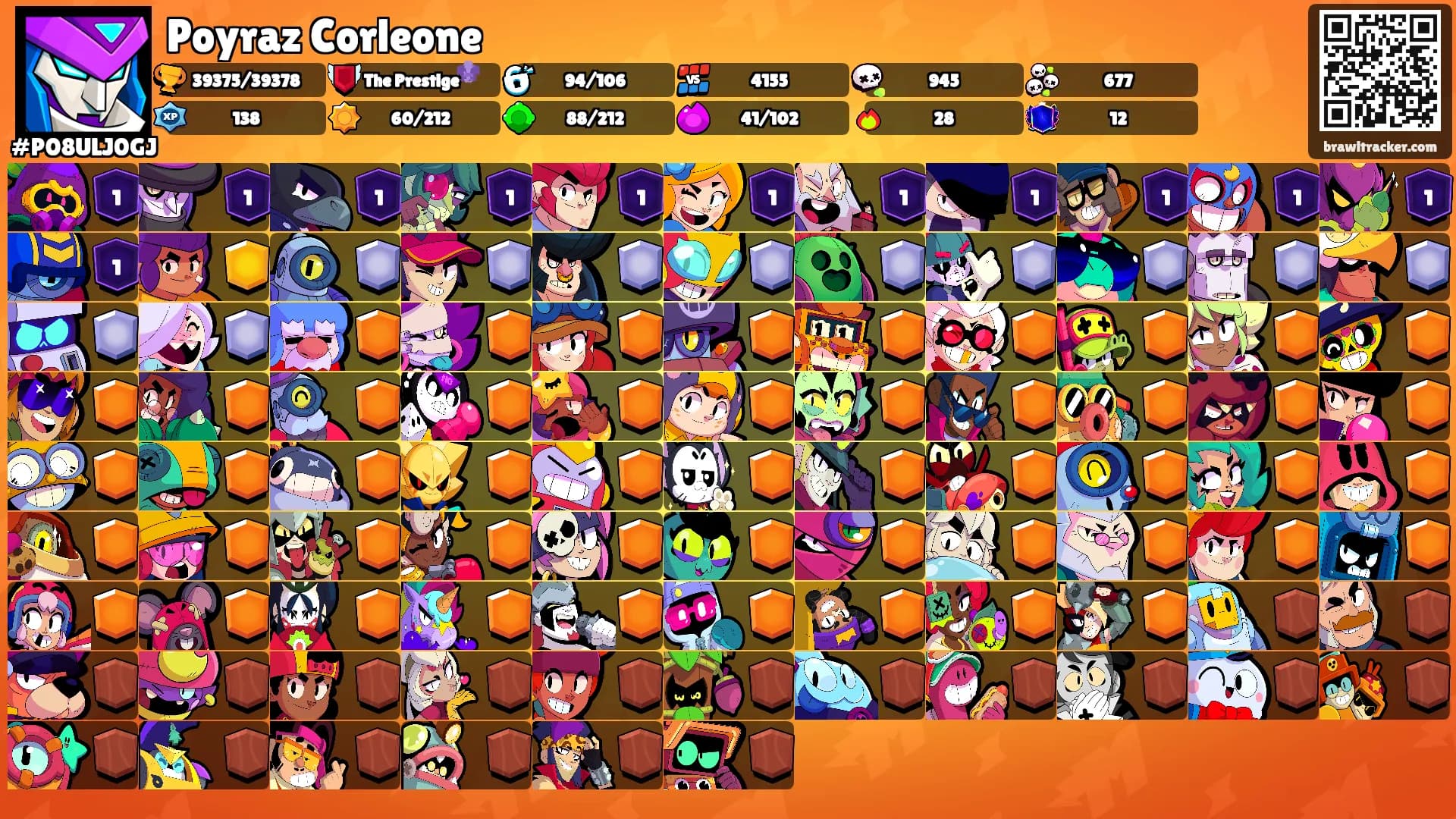 Poyraz Corleone's Ranks