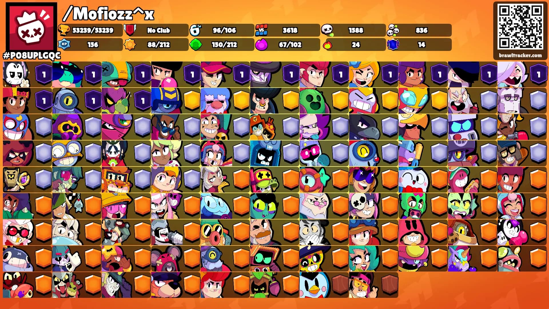 /Mofiozz^x's Ranks