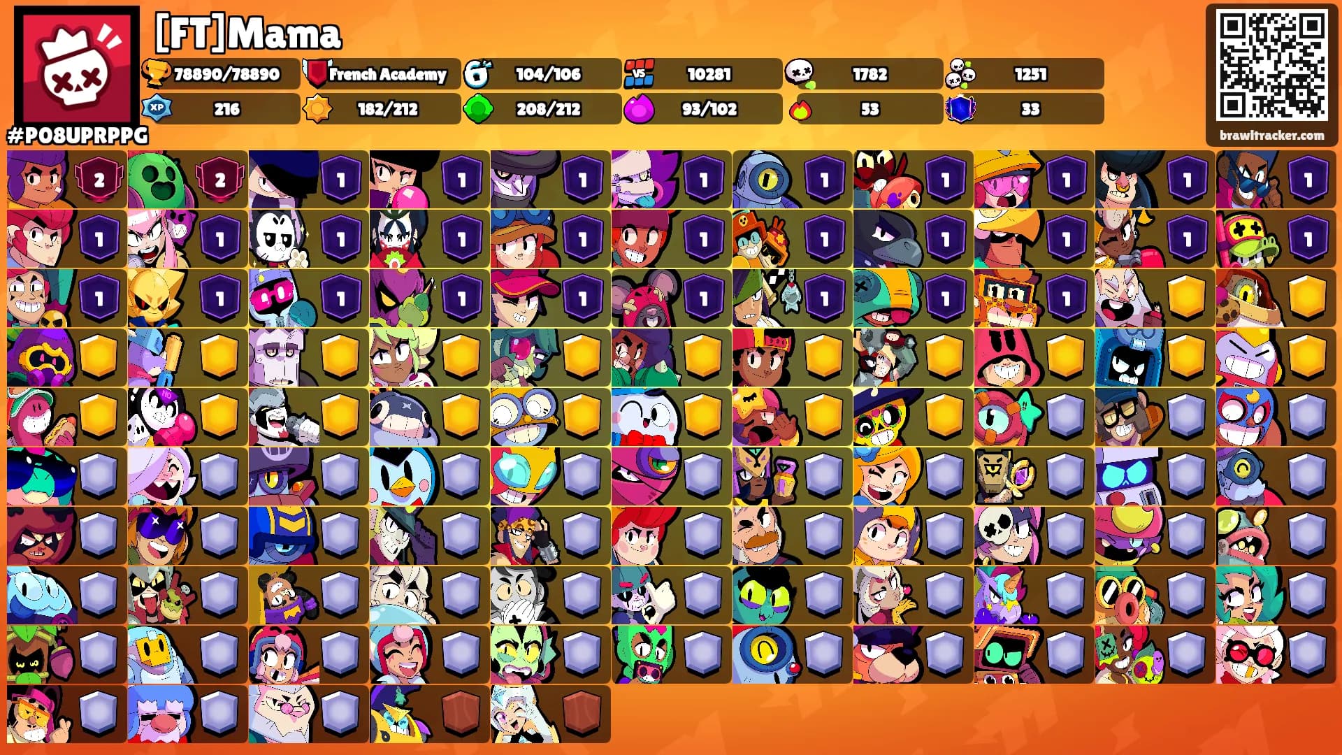 [FT]Mama's Ranks