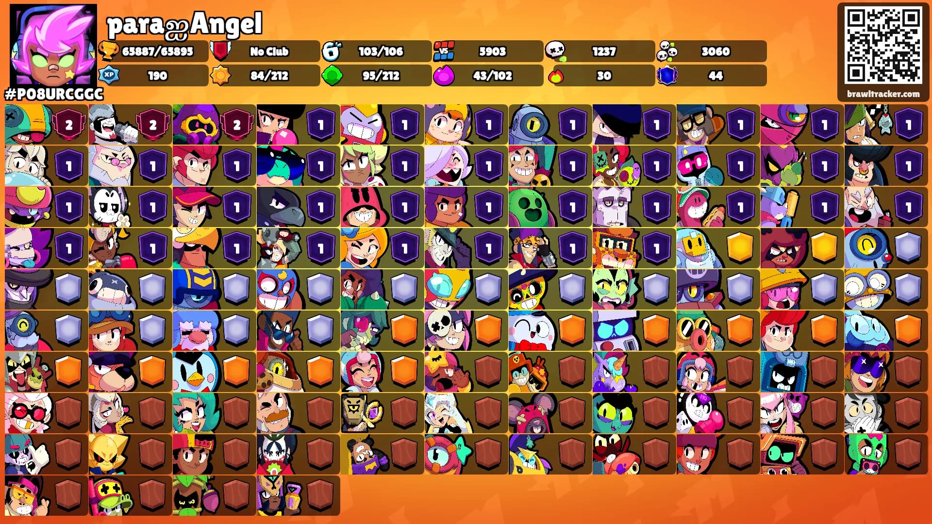 paraஐAngel's Ranks