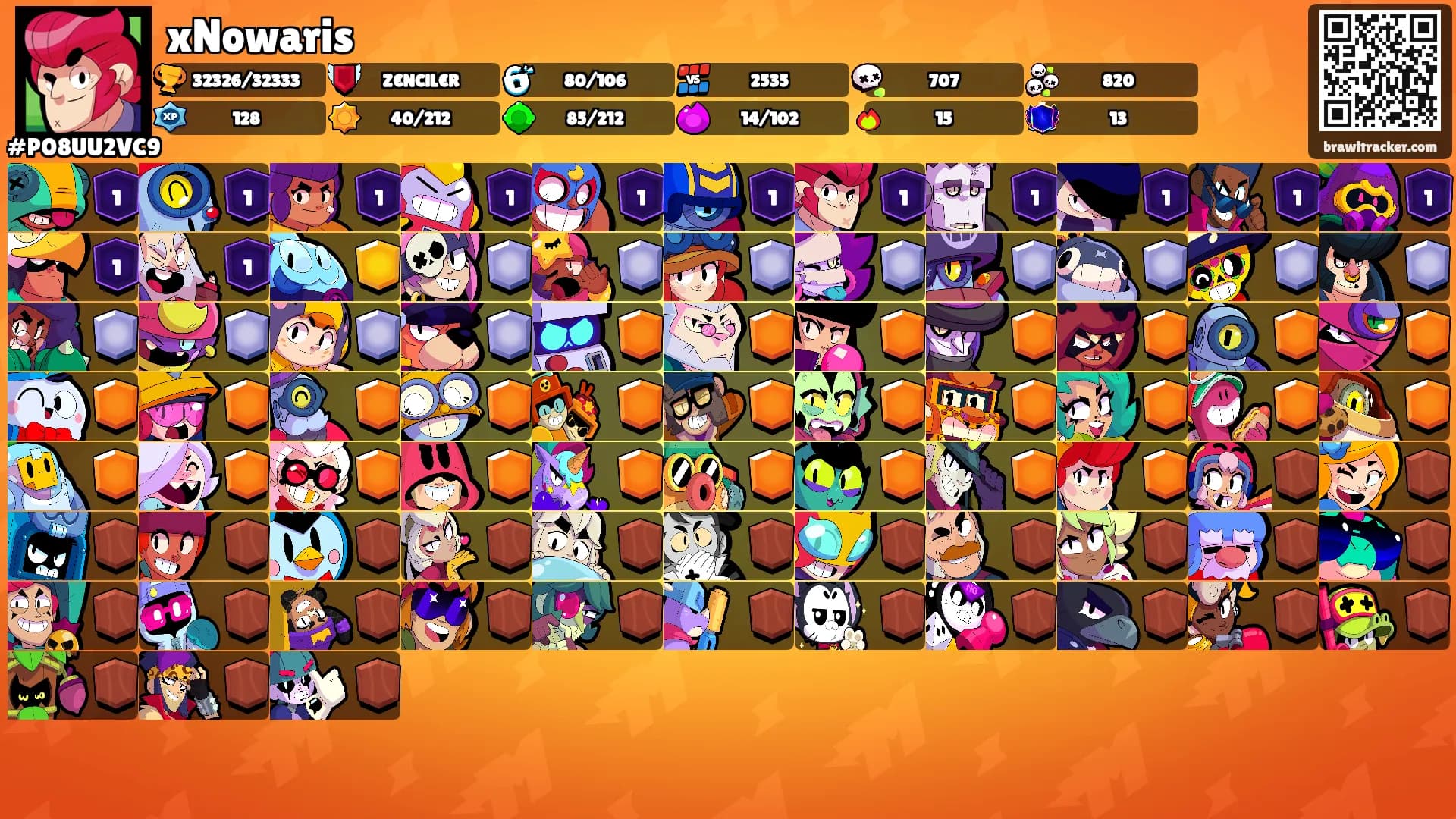 xNowaris's Ranks