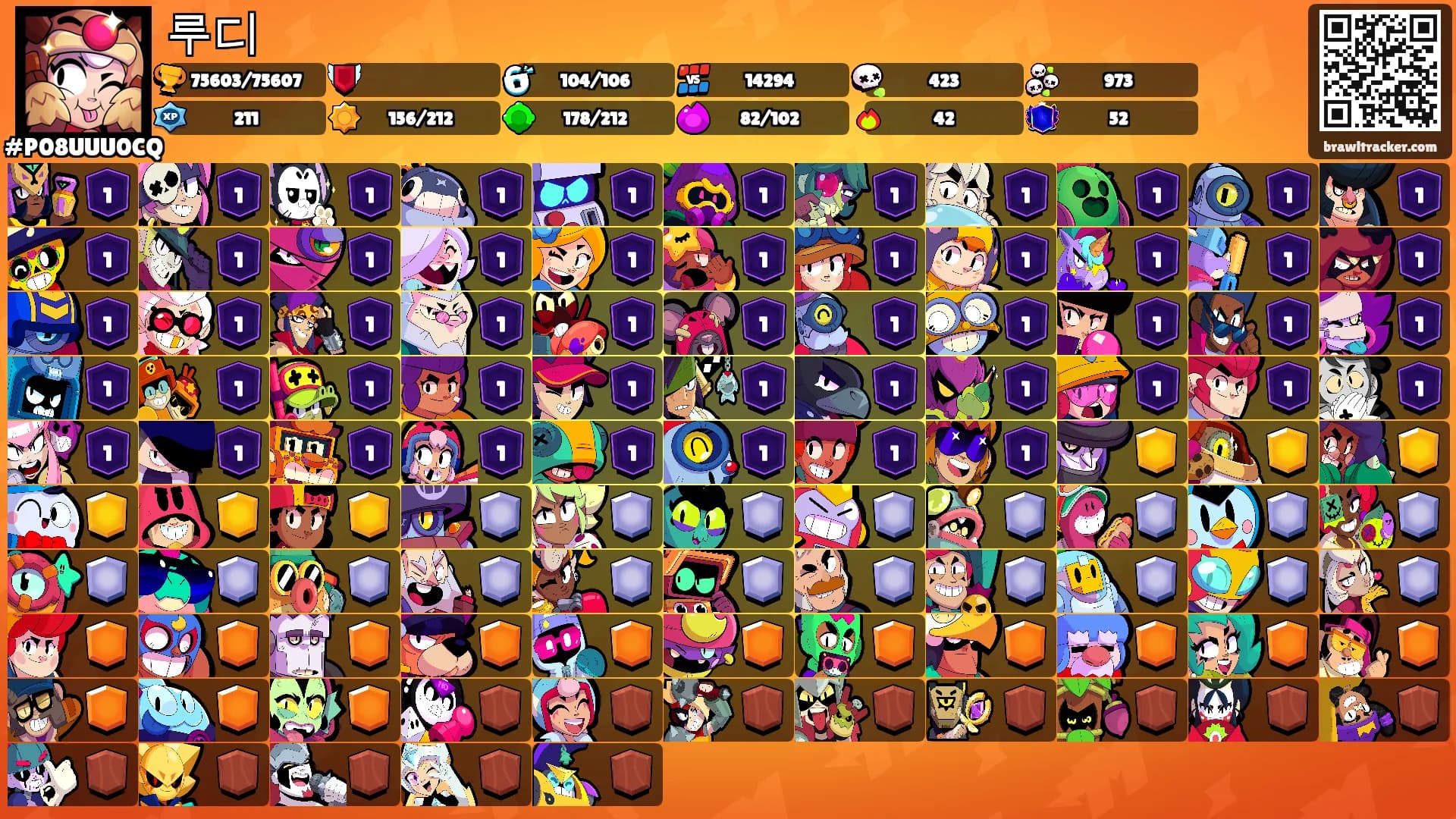루디's Ranks