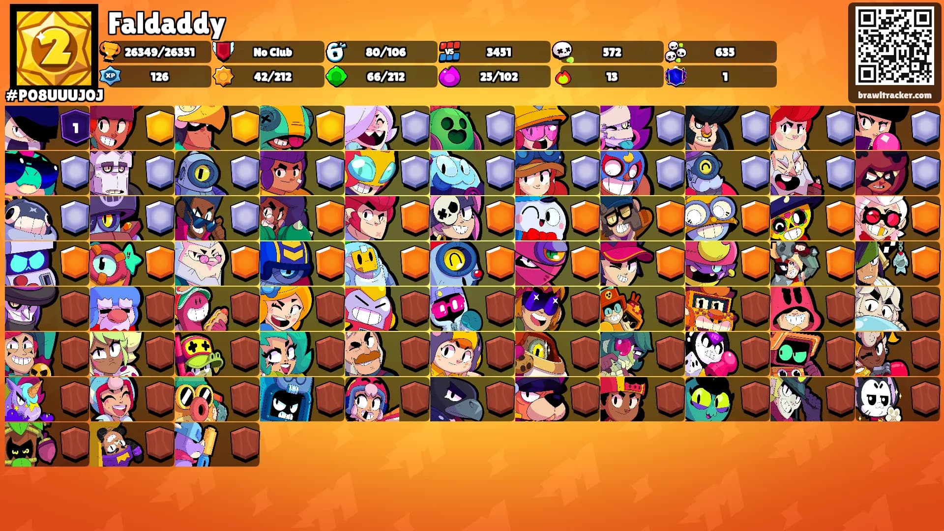 Faldaddy's Ranks