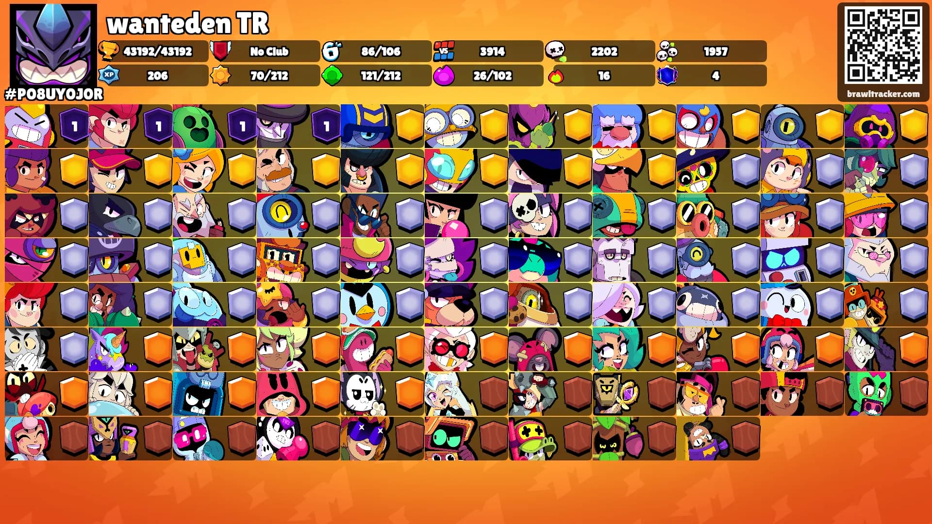 wanteden TR's Ranks
