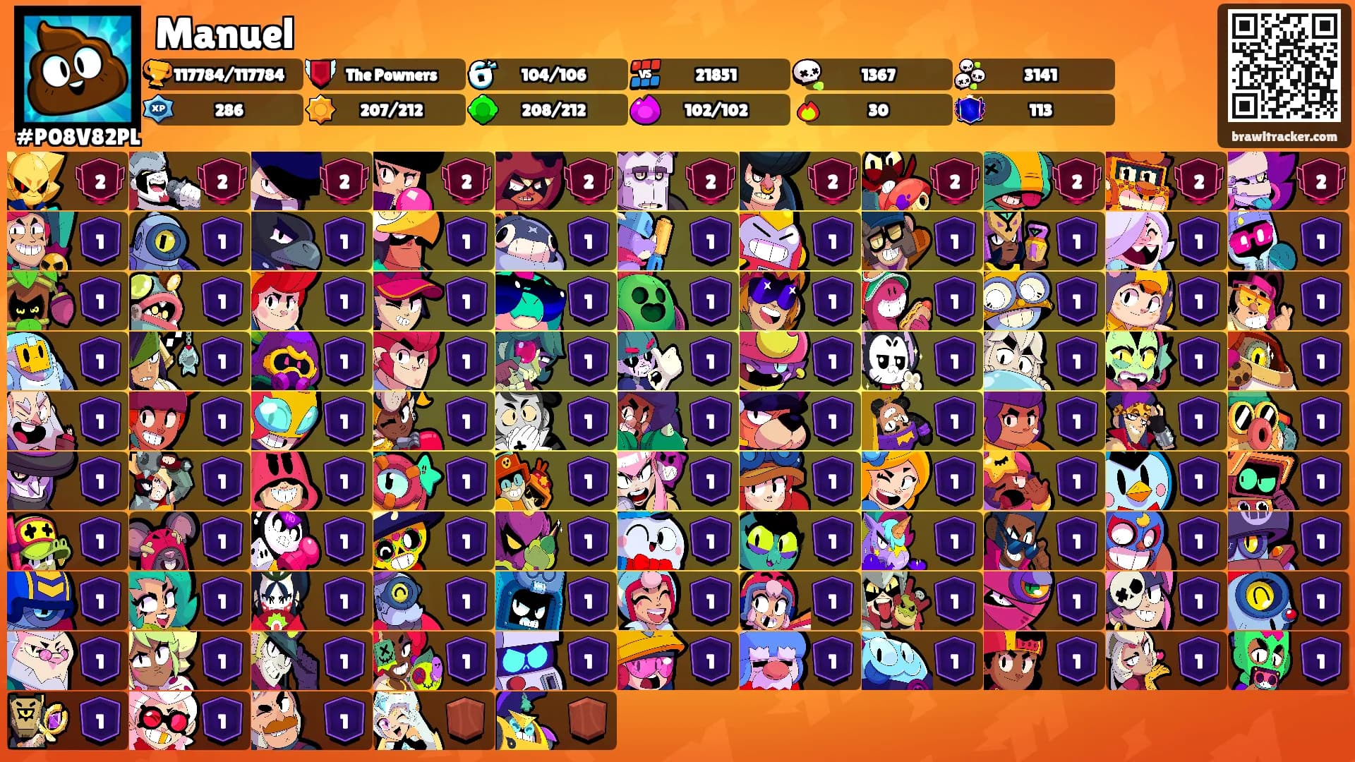 Manuel's Ranks