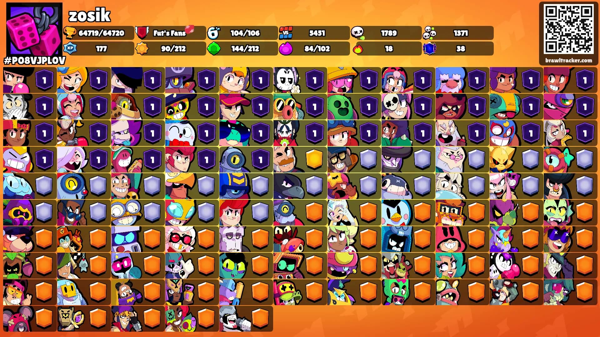 zosik's Ranks