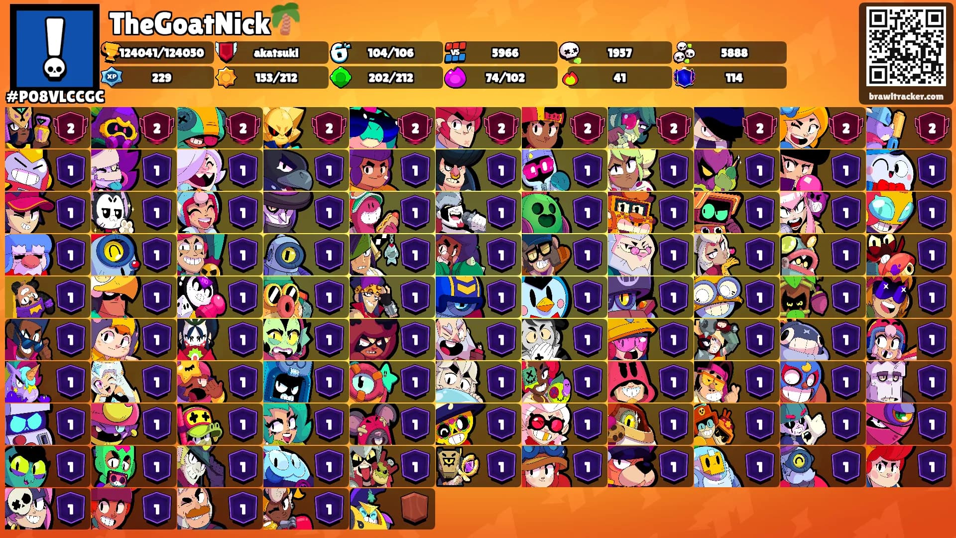 TheGoatNick🌴's Ranks
