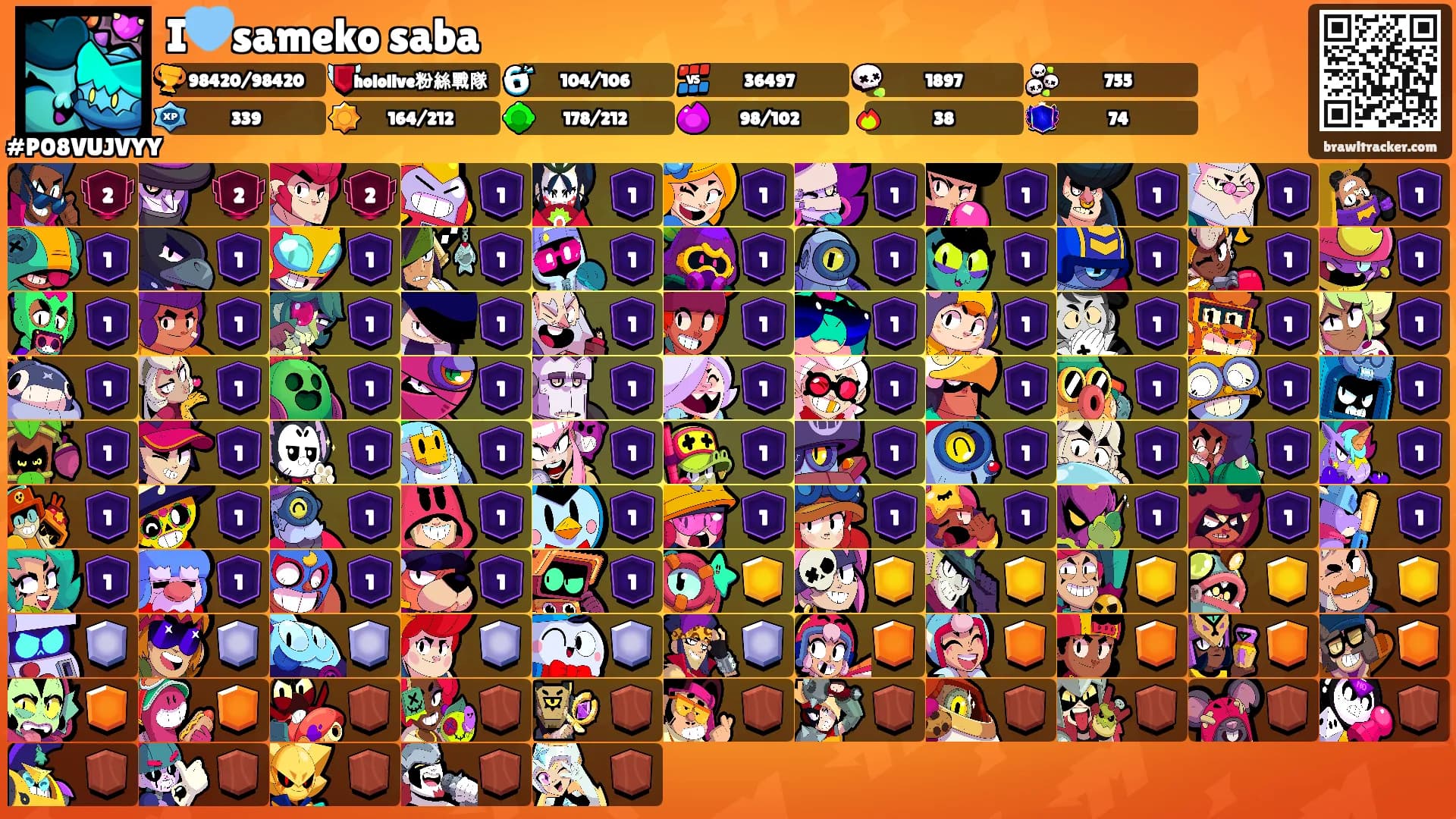 I🩵sameko saba's Ranks