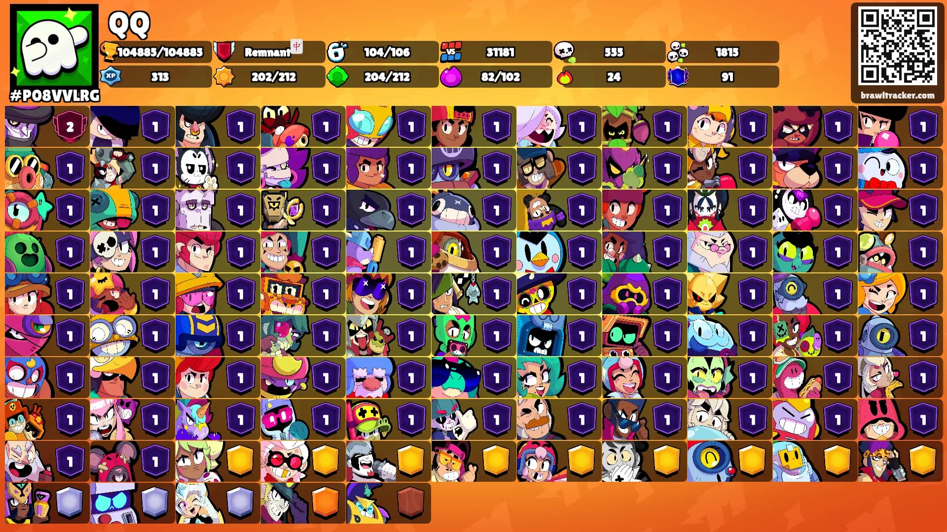 QQ's Ranks