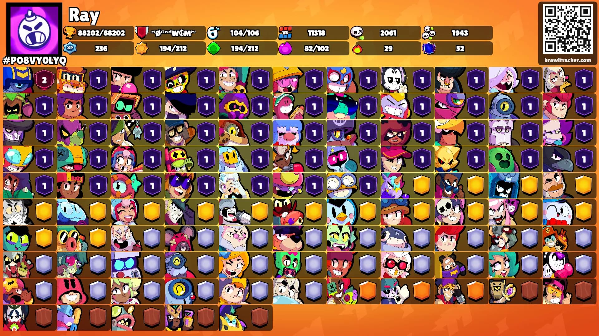 Ray's Ranks
