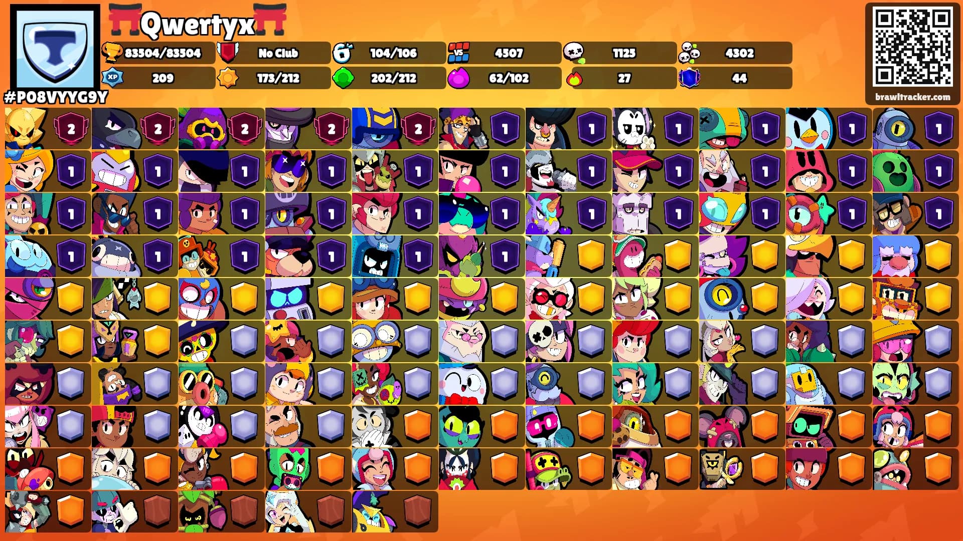 ⛩️Qwertyx⛩️'s Ranks