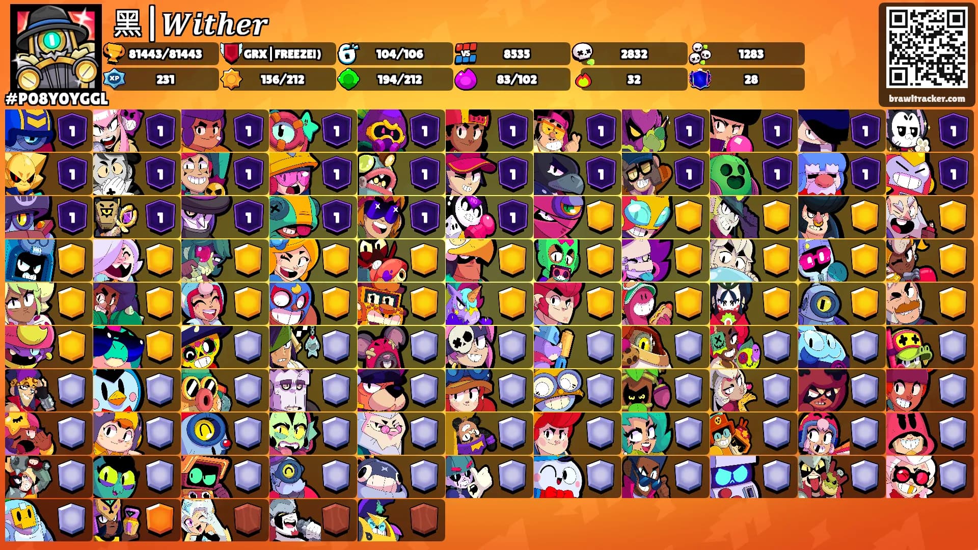 黑|𝑾𝒊𝒕𝒉𝒆𝒓's Ranks