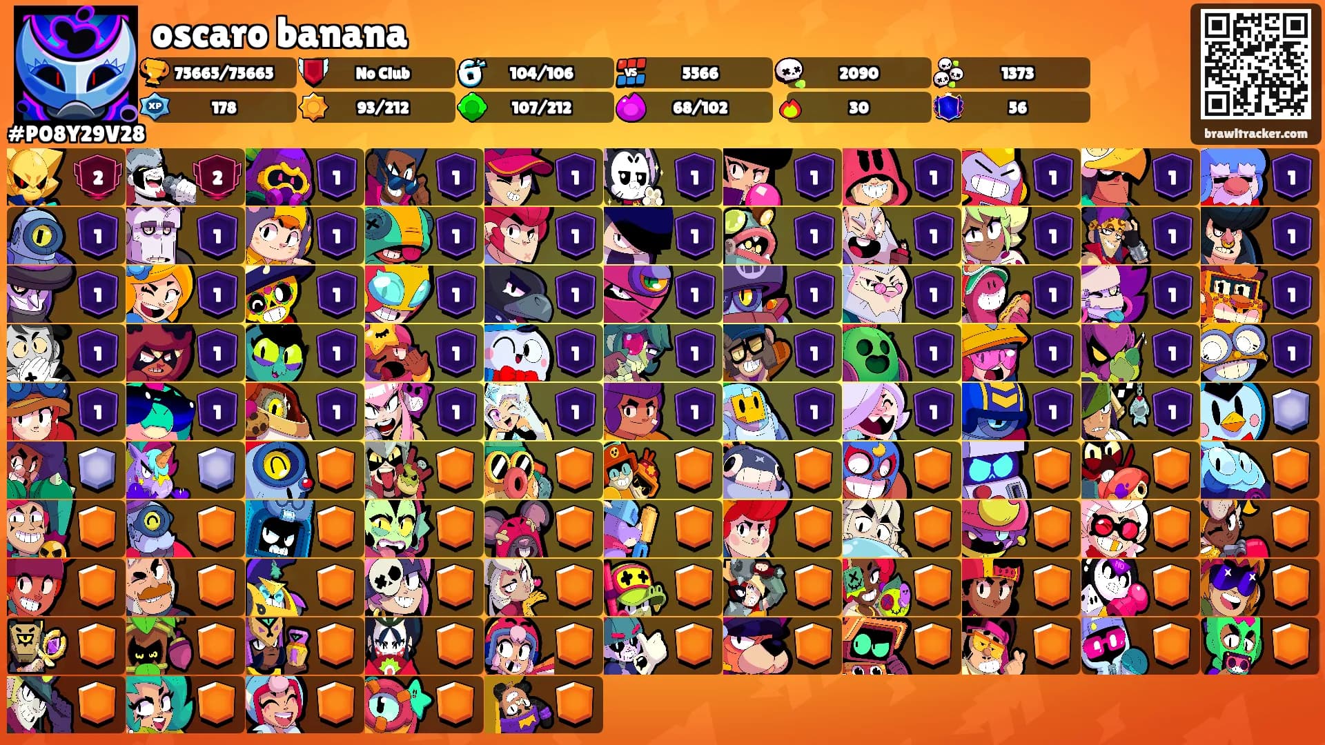 oscaro banana's Ranks