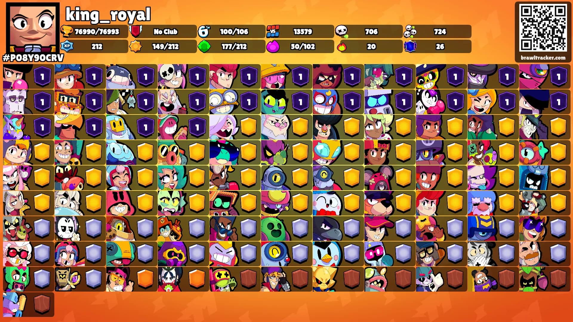 king_royal's Ranks