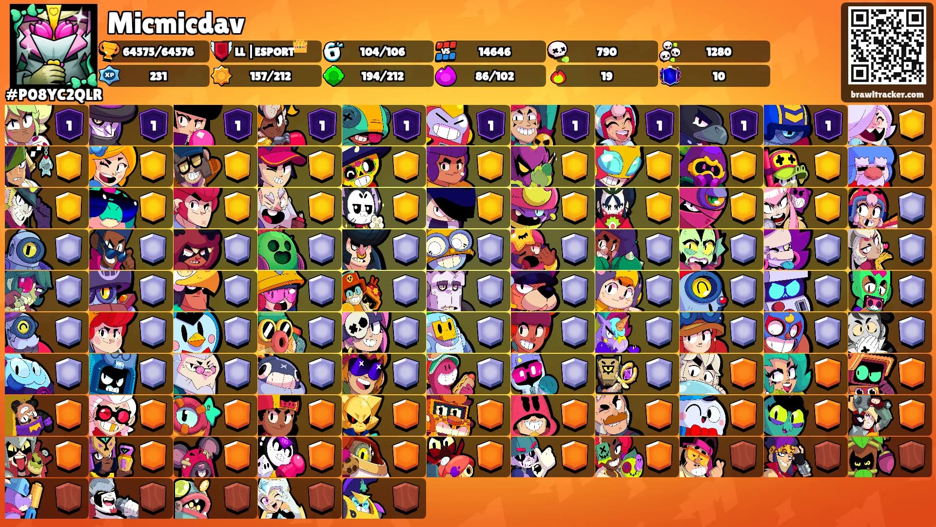 Micmicdav's Ranks