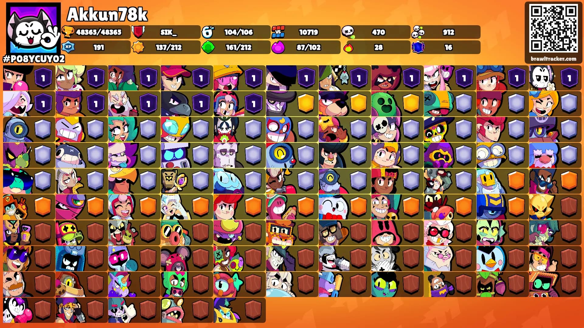 Akkun78k's Ranks
