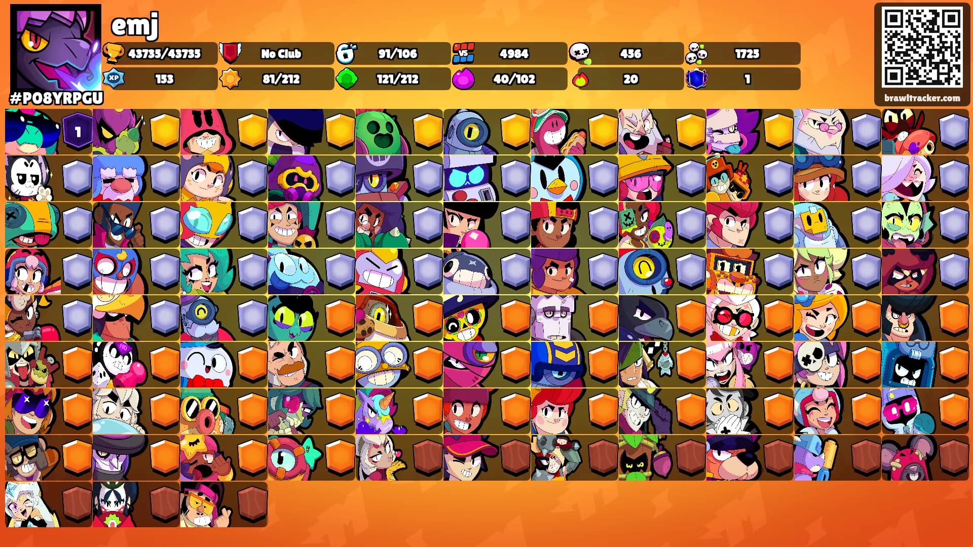 emj's Ranks