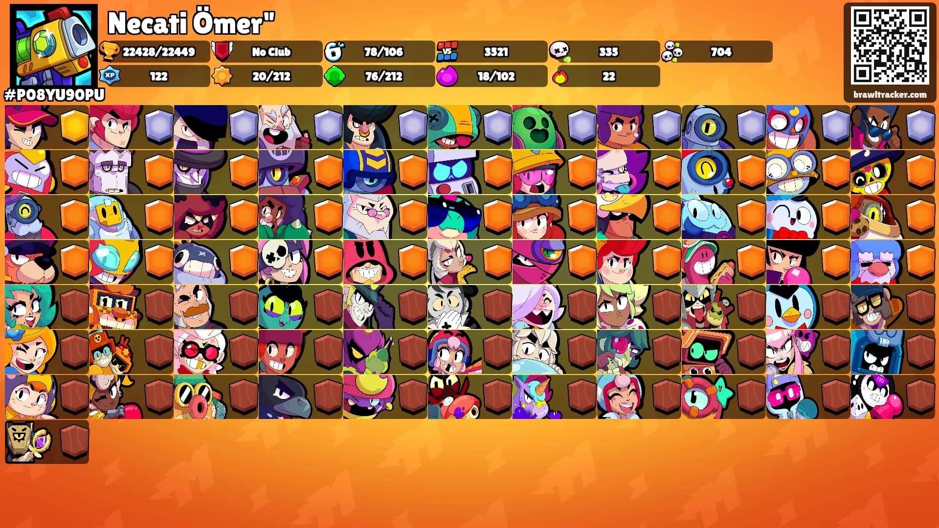 Necati Ömer"'s Ranks