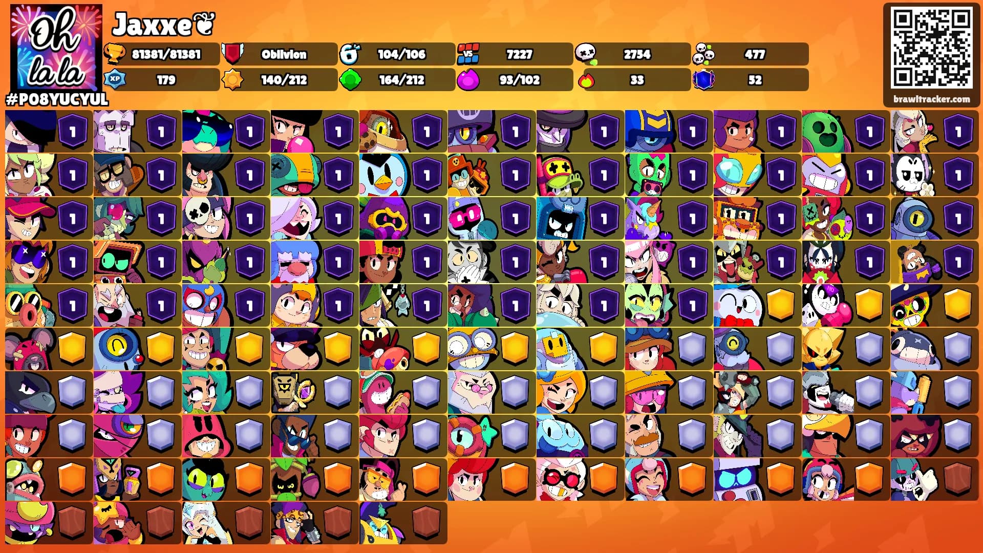 Jaxxe❦'s Ranks