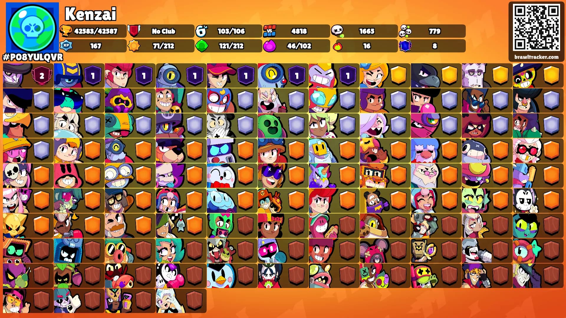 Kenzai's Ranks