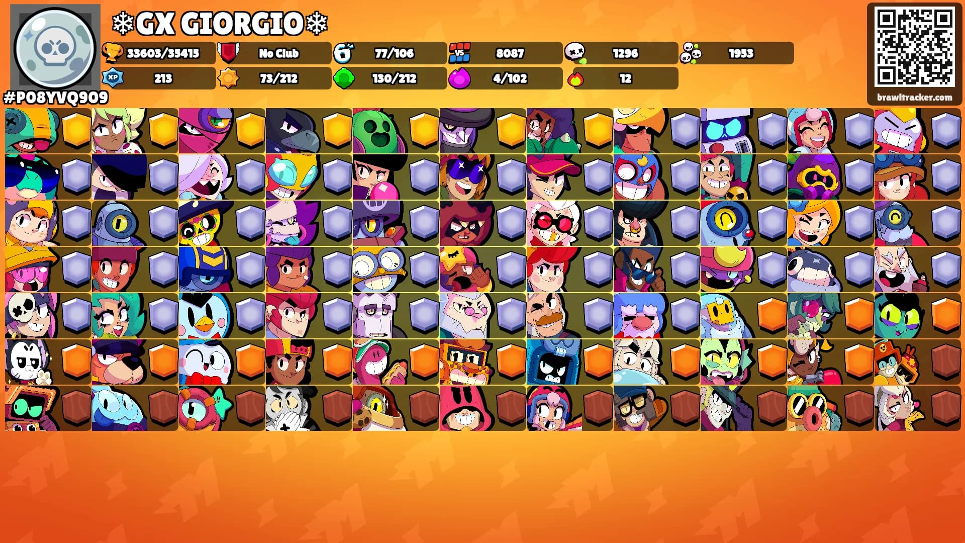 ❄GX GIORGIO❄'s Ranks