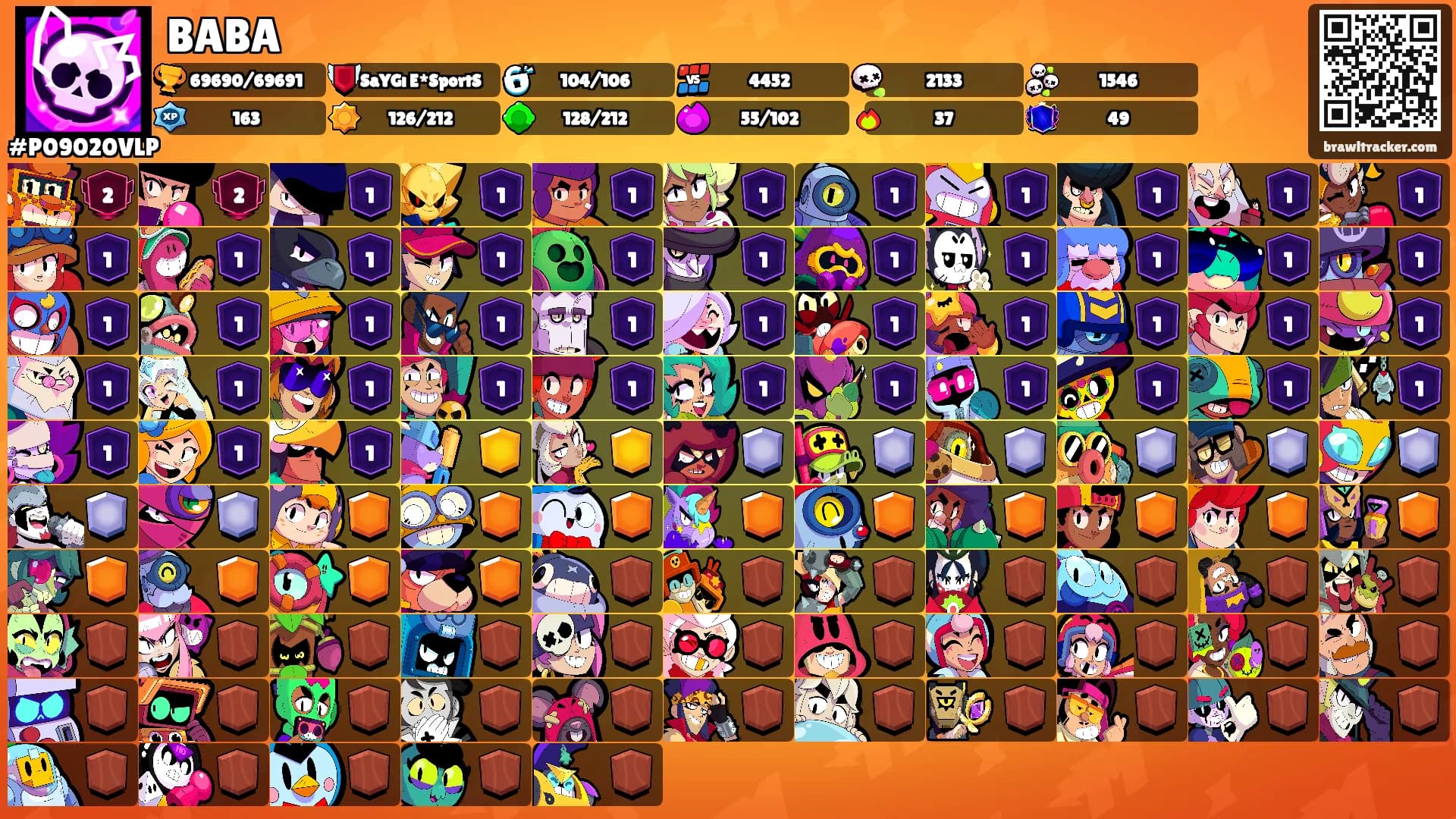 BABA's Ranks