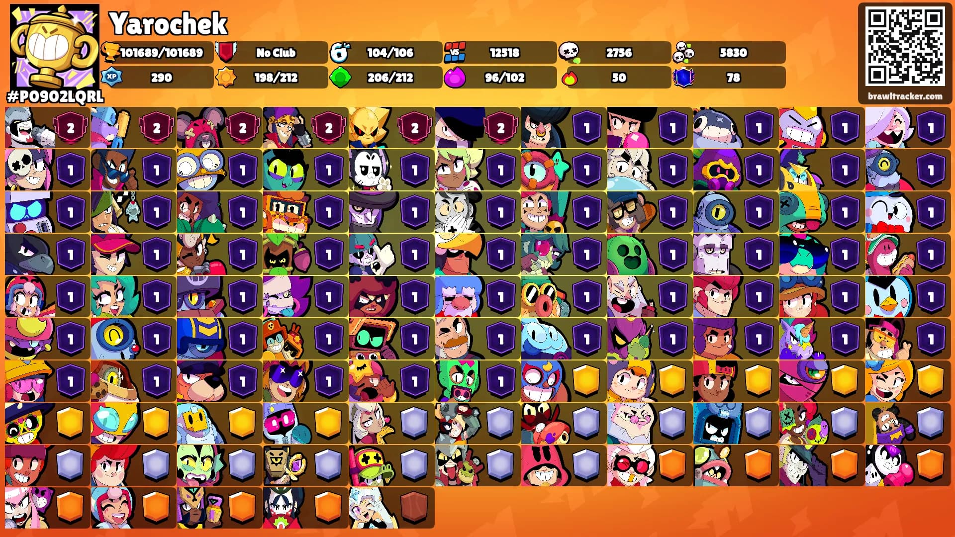 Yarochek's Ranks