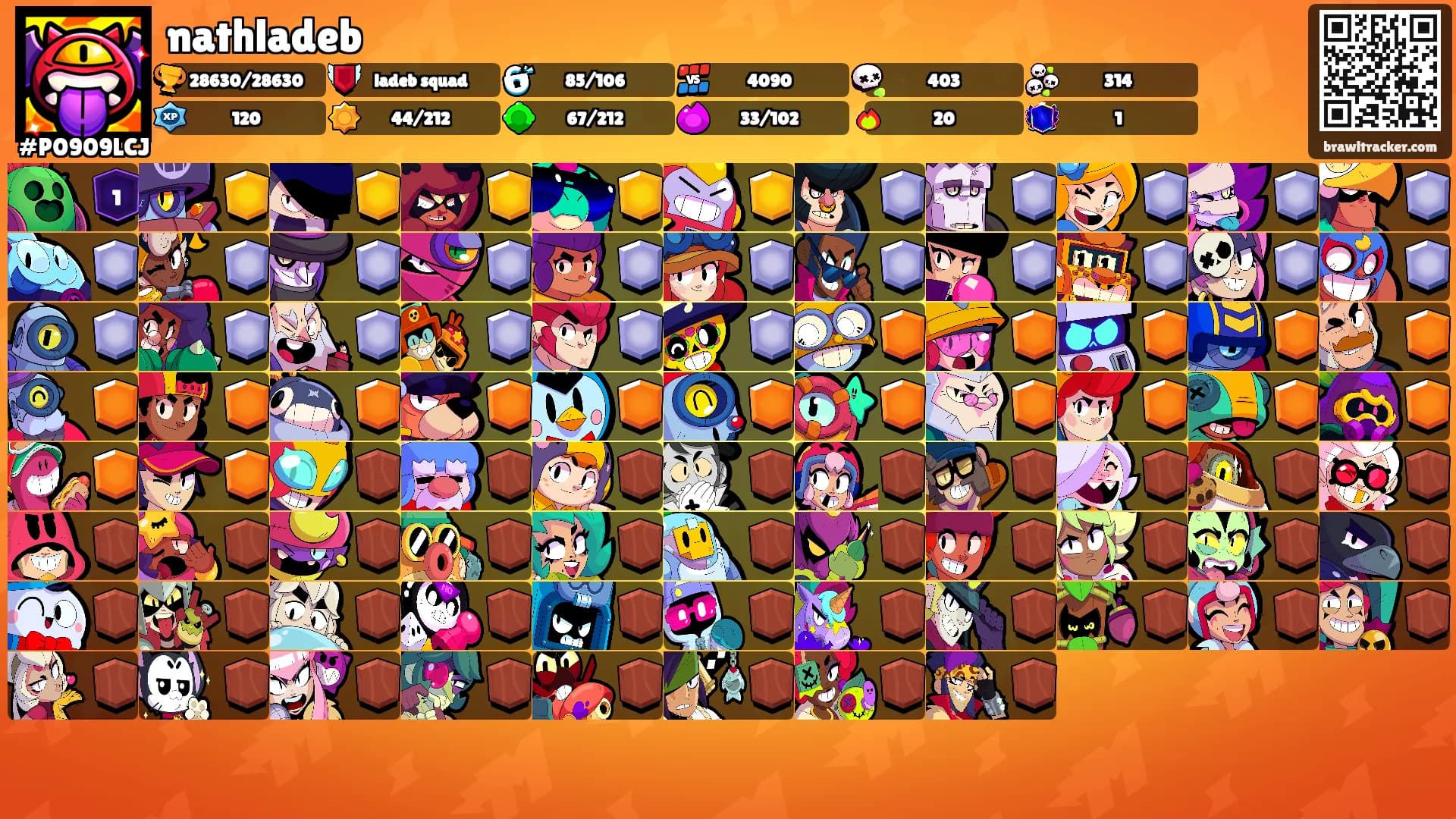 nathladeb's Ranks