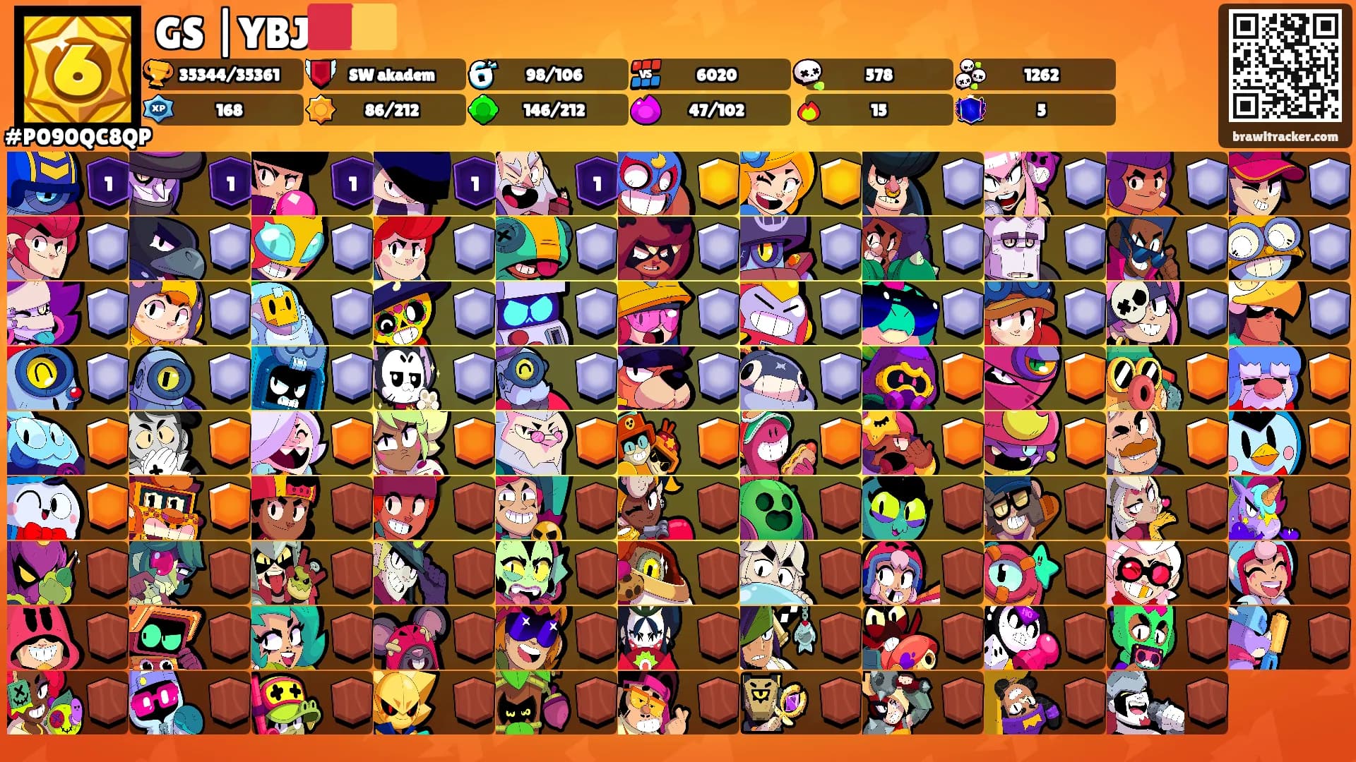 GS |YBJ🟥🟨's Ranks