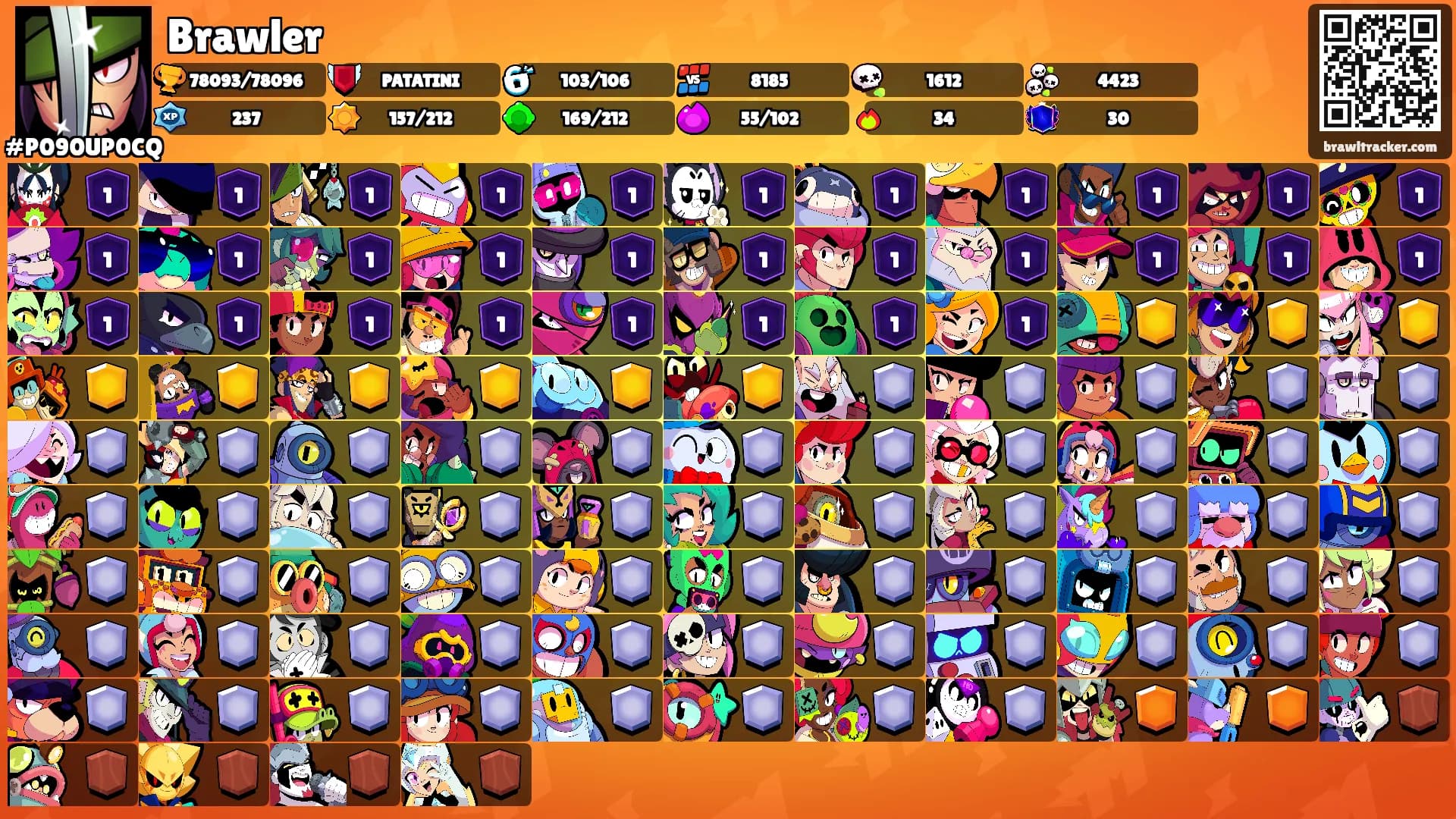 Brawler's Ranks