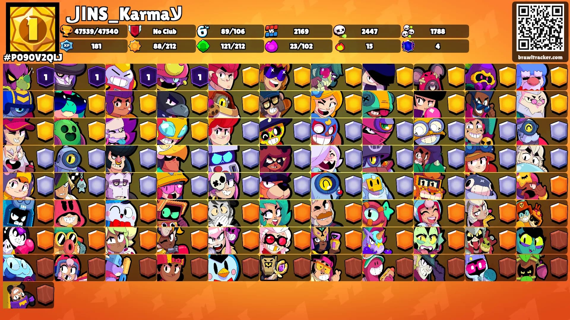 الNS_Karmaلا's Ranks