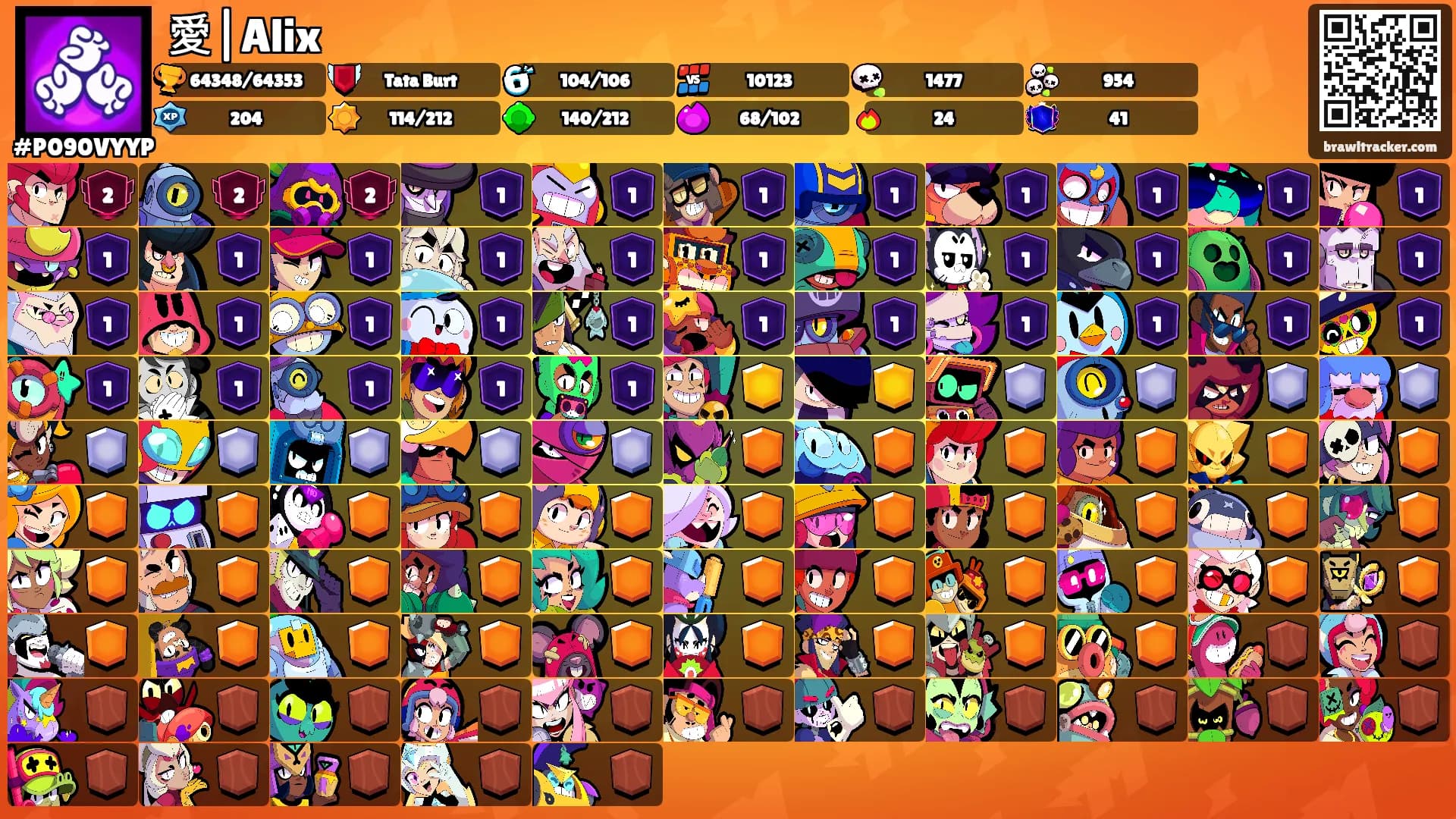 愛|Alix's Ranks