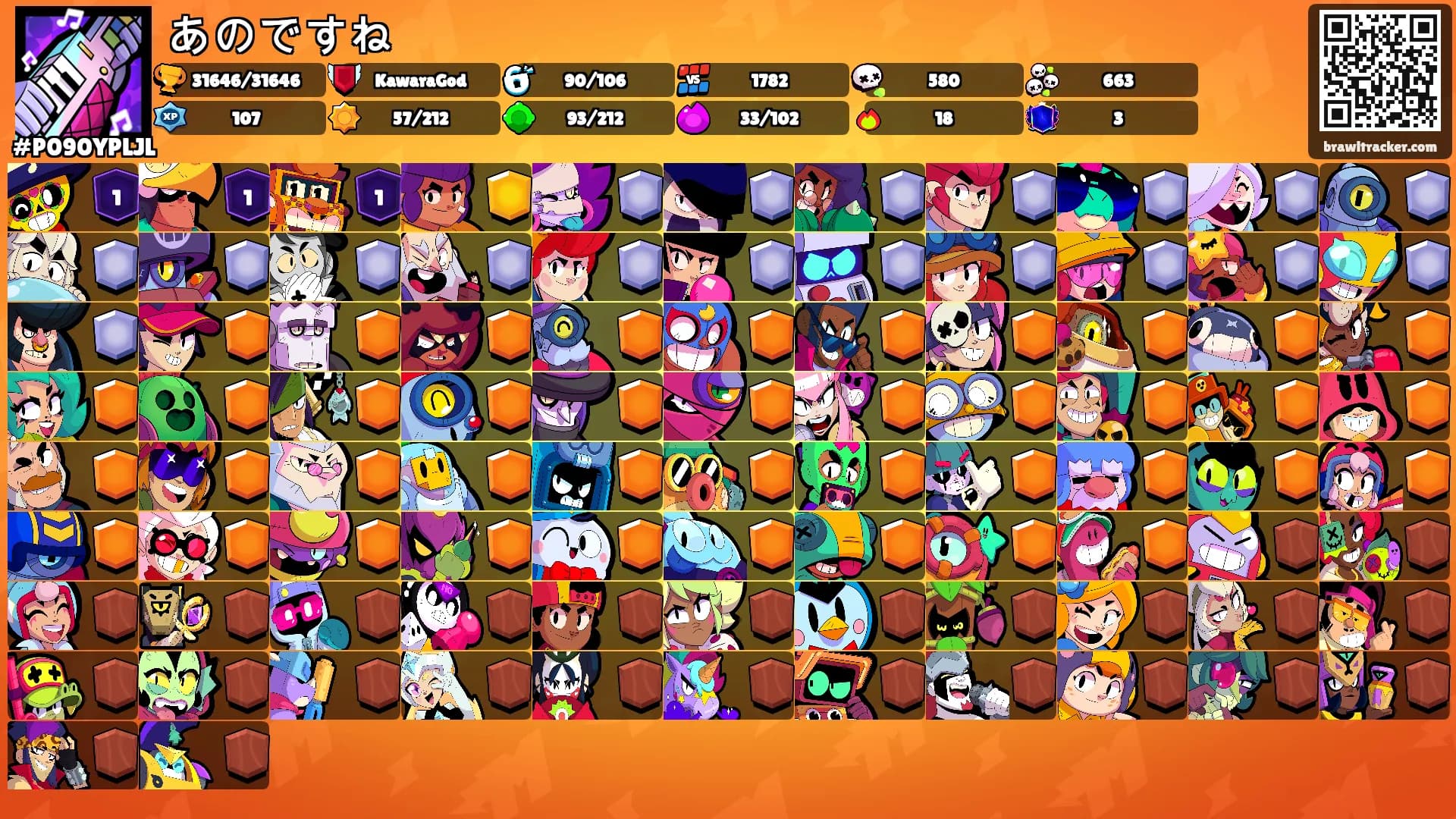 あのですね's Ranks