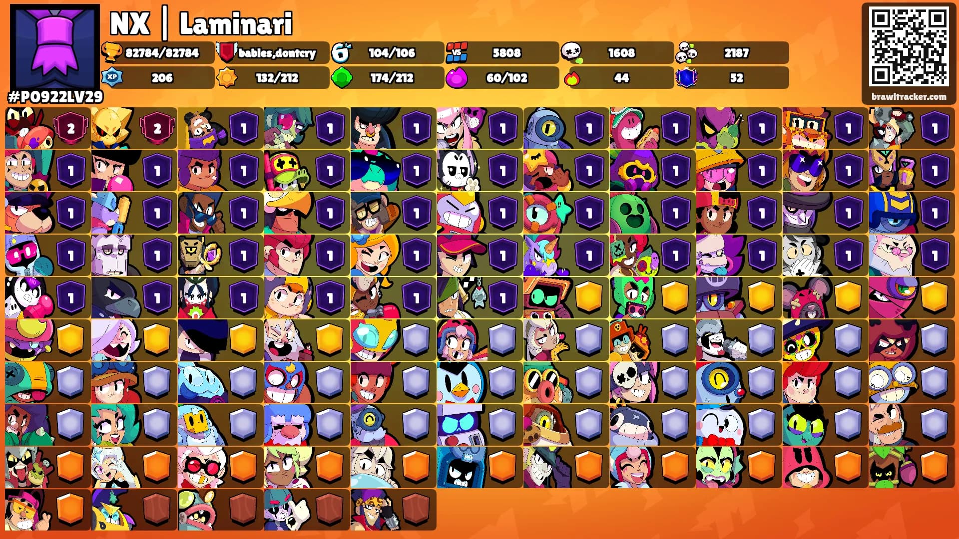 NX | Laminari's Ranks